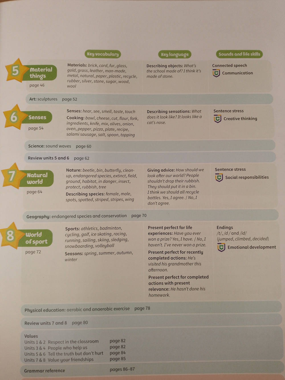 Kid's Box New Generation Level 5 Pupil's Book with eBook