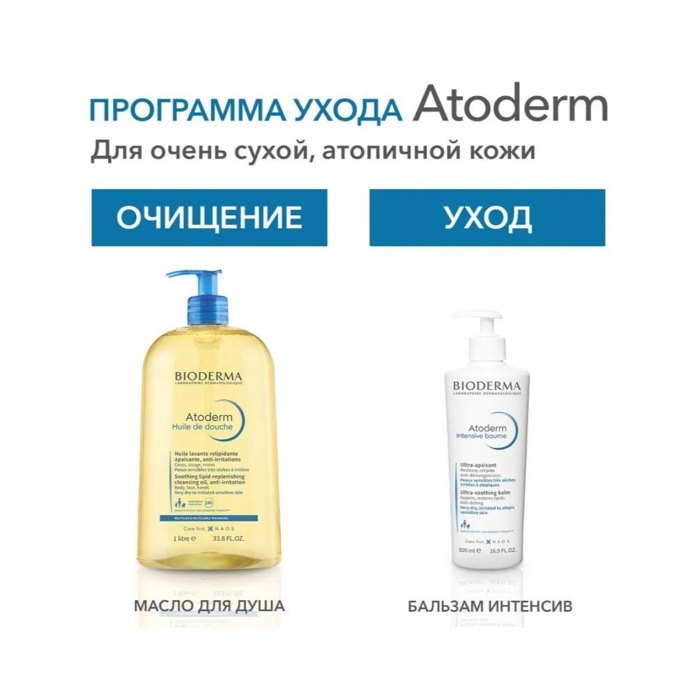 Bioderma Atoderm Huile de douche Масло для душа, 1000 мл