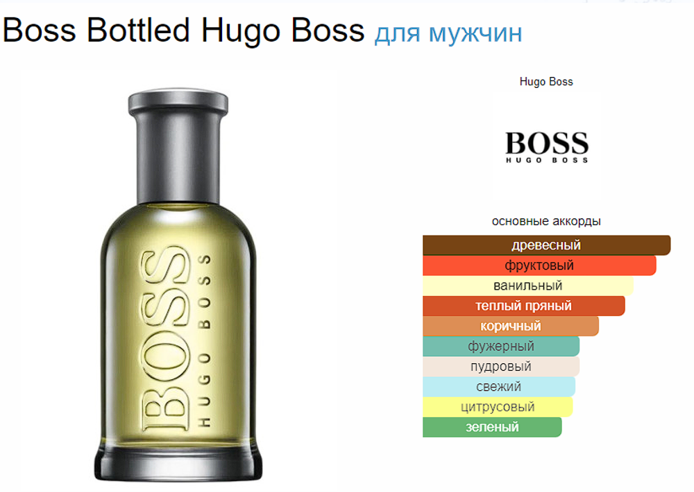 Hugo Boss Boss Bottled №6 for men 100ml (duty free парфюмерия)