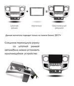 Магнитола для ГАЗ Соболь Бизнес, Газель Бизнес 2017-2025+ - FarCar 3251M монитор 10.36" QLED на Android 14, TS18, CarPlay, 4G SIM-слот