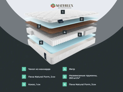Матрас Materlux Elsa