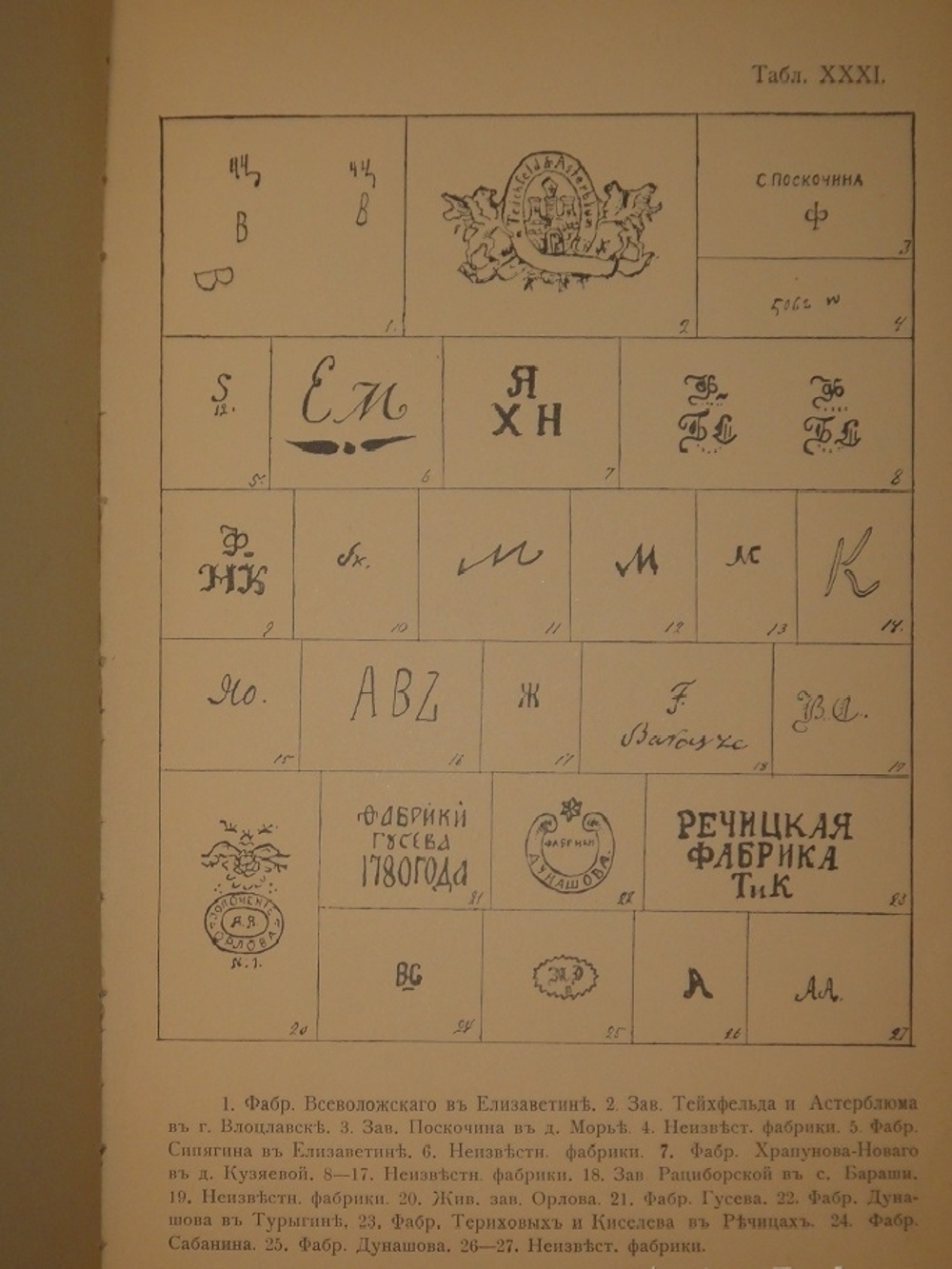 "Фарфор и фаянс Российской Империи. Описание фабрик и заводов с изображениями фабричных клейм + Два прибавления к книге фарфор и фаянс Российской Империи". А.В.Селиванов. 1906г.