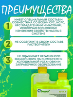 Ультрафиолетовая добавка UV BC-UVL для поиска утечки фреона 350ml