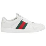 Gucci Screener