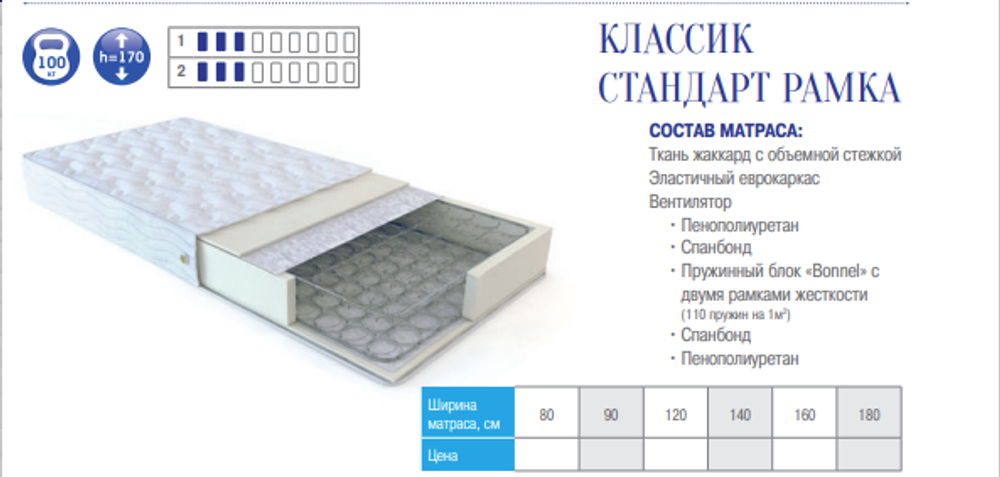 МАТРАС КЛАССИК СТАНДАРТ РАМКА