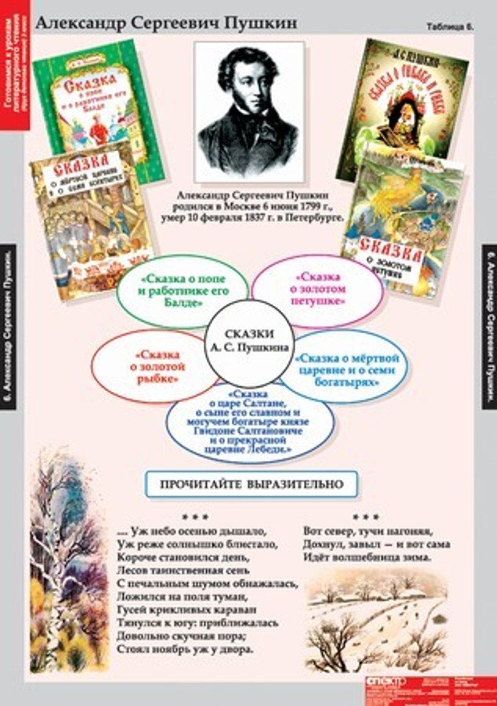 Комплект таблиц "Литературное чтение 3 класс"; 16 таблиц