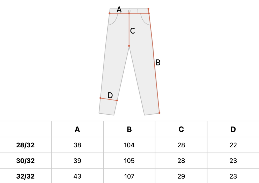 Брюки мужские Dickies Skateboarding Jake Hayes Pants
