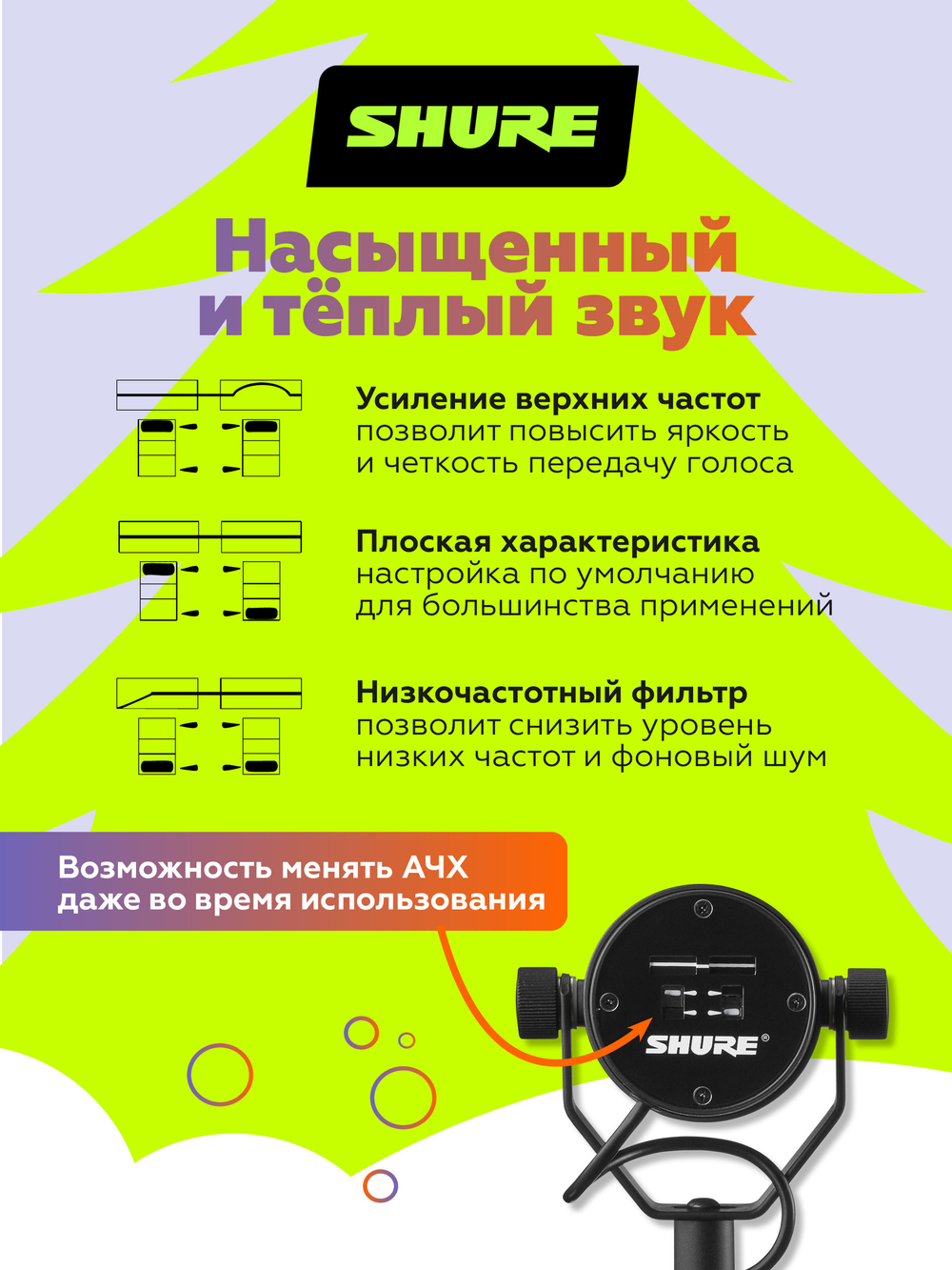 Студийный динамический микрофон Shure SM7B