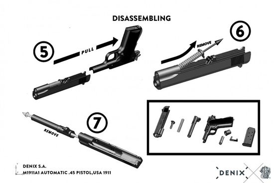 Макет пистолета учебный с разборкой и сборкой Кольт 1911