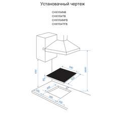 Электрическая варочная панель Candy CHXY64TB