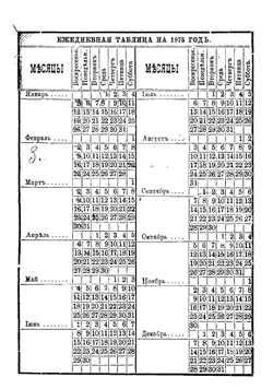 Справочная и адресная книжка г. Кременчуга на 1875 год с планом и видами г. Кременчуга и картою железных дорог России | Сторчаков Кирилл Николаевич