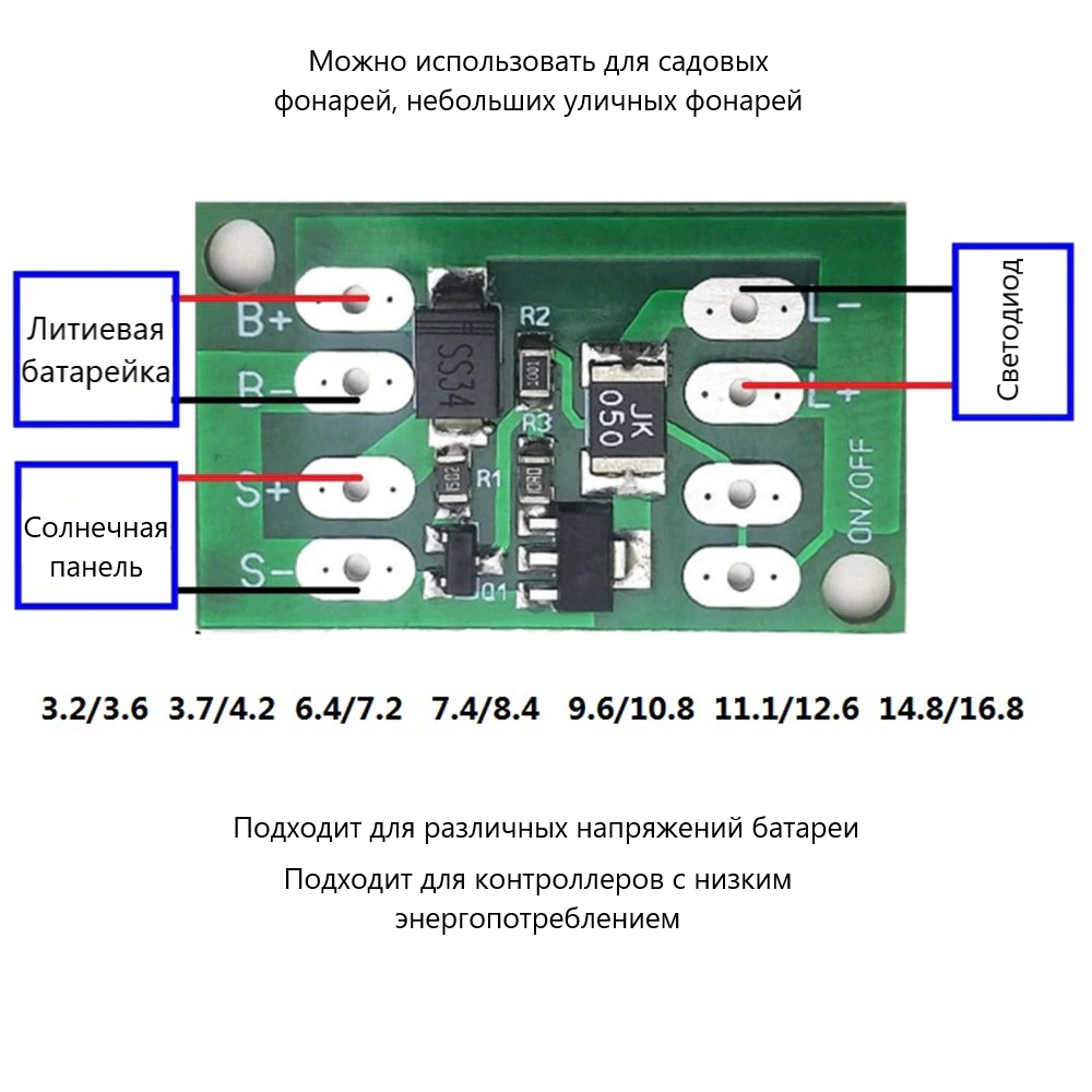 контроллерфон