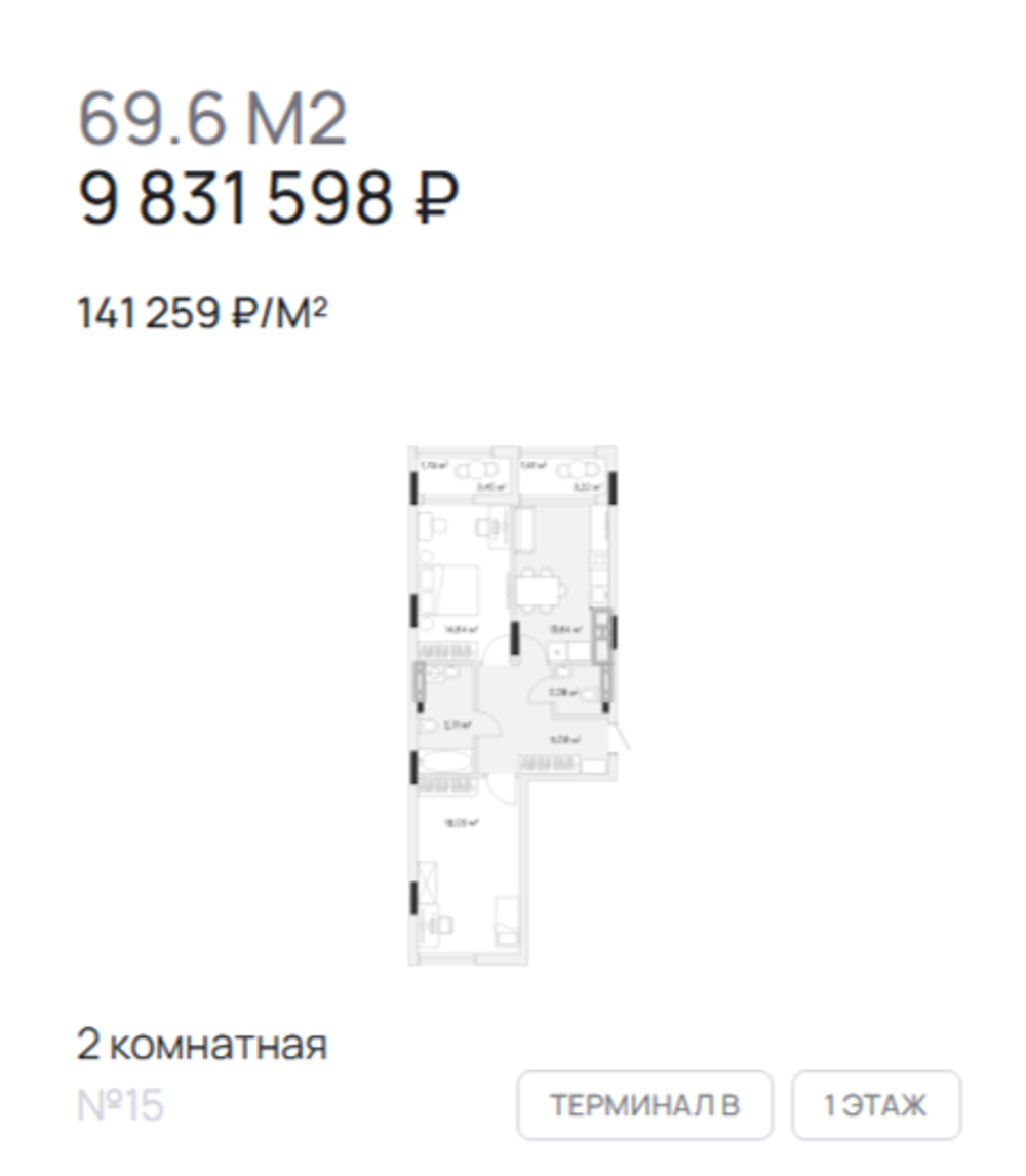 Жилой Комплекс "АЭРО" Комфорт-класс г. Калининград, р-он Малое Исаково, п. 2-ой Портовый