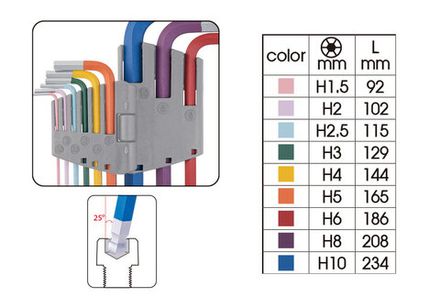 Цена на KING TONY 20109MW Набор Г-образных шестигранников 1,5-10 мм, длинные, с шаровым окончанием, 9 предметов