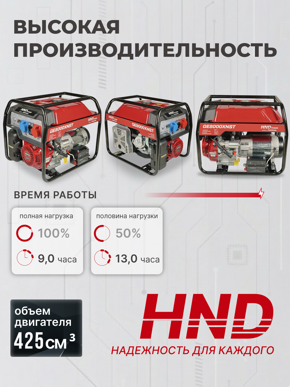 Генератор HND GE8000XNST