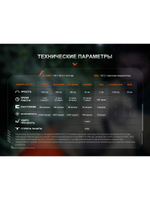 Фонарь Fenix тактический PD26R ACE 1300 люмен