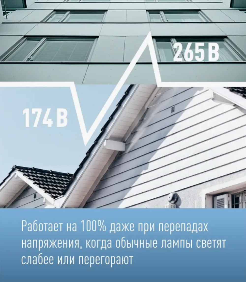 Лампа светодиодная Е27 Груша 11W 3000K КОСМОС тёплый свет