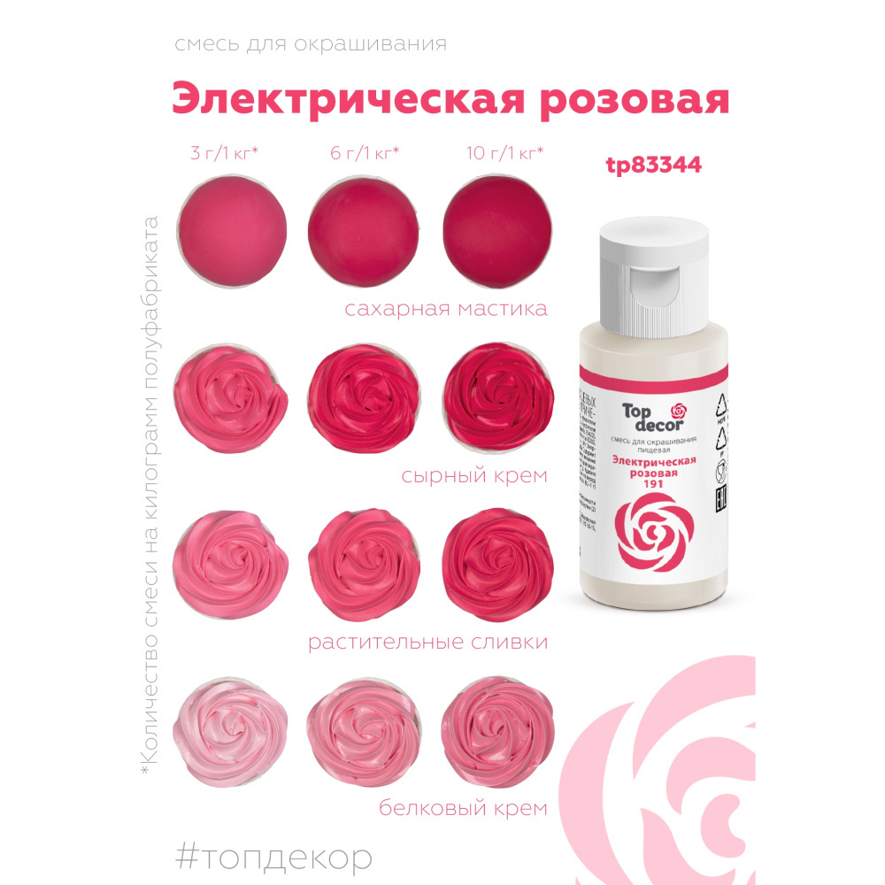 Пищевой краситель гелевый "Электрический розовый"