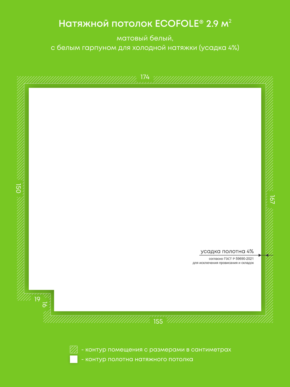 Натяжные потолки 15.5 м2, 2.9 м2