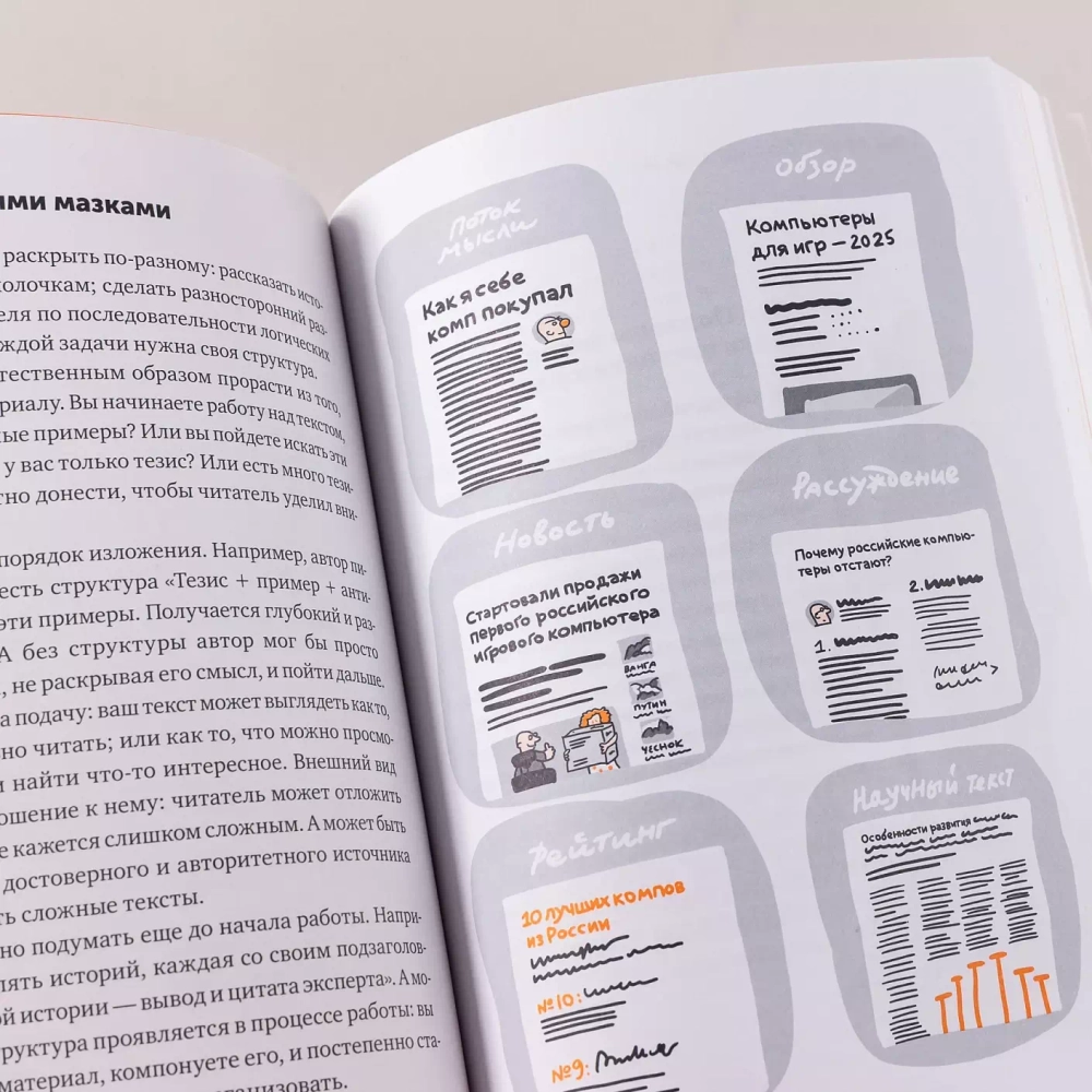 Пиши, сокращай