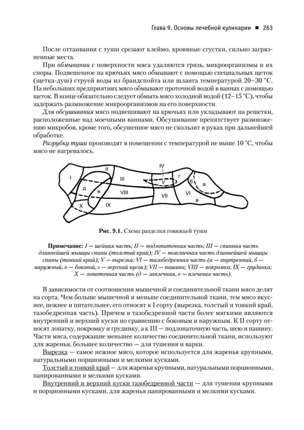 Диетология. 5-е изд. Руководство