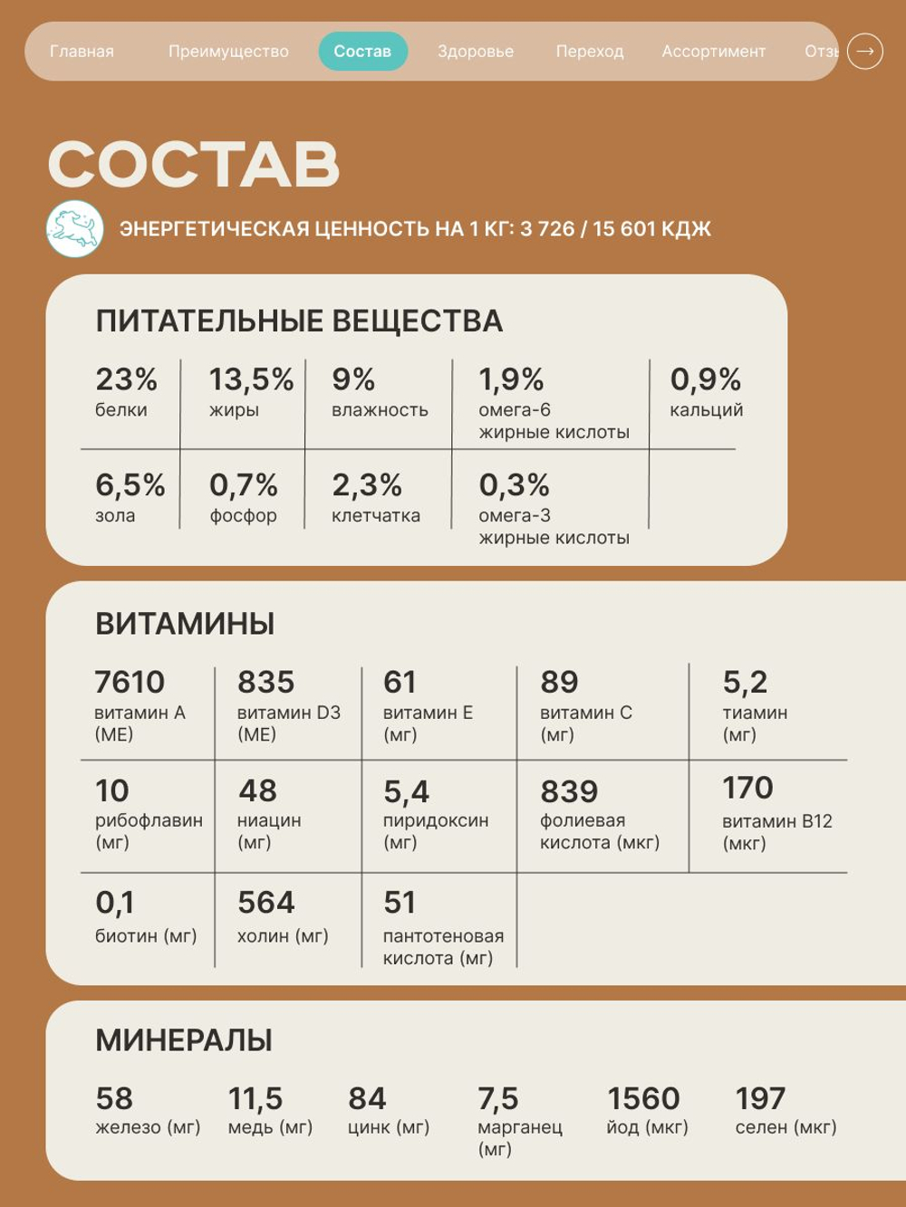 Корм для взрослых собак породы Миниатюрный американский шпиц, с кроликом, 12 кг, QUATTRO