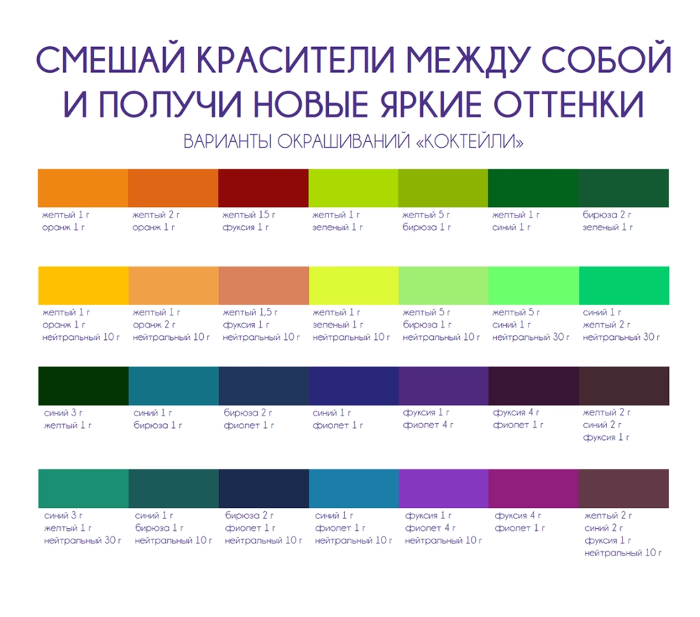 Гель-краска для волос прямого действия, оранж / Crush Color 100 мл