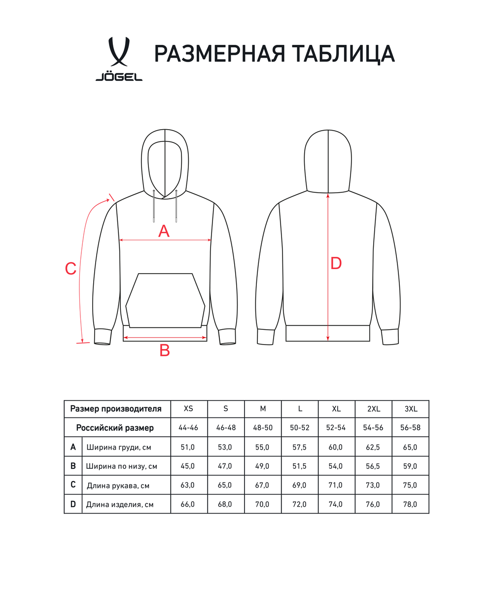 Худи ESSENTIAL Cotton Hoodie, темно-синий