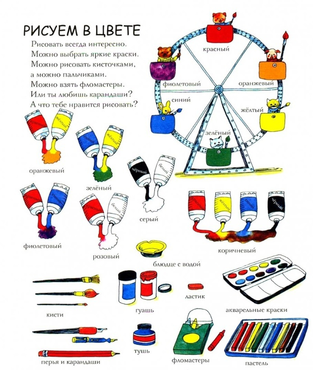 Как что называется