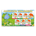 Стенд Алгоритм умывания 150020612