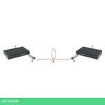 SFP-модуль Dahua DH-PFT3960