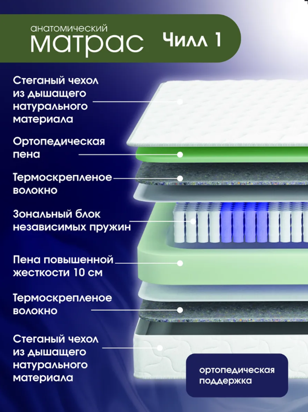 Матрас 1600*2000