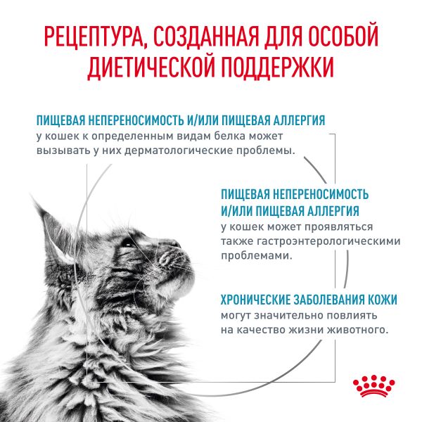 Пауч Royal Canin Sensitivity Control Chicken With Rice для взрослых кошек при пищевой аллергии