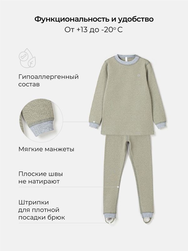 Комплект термо 