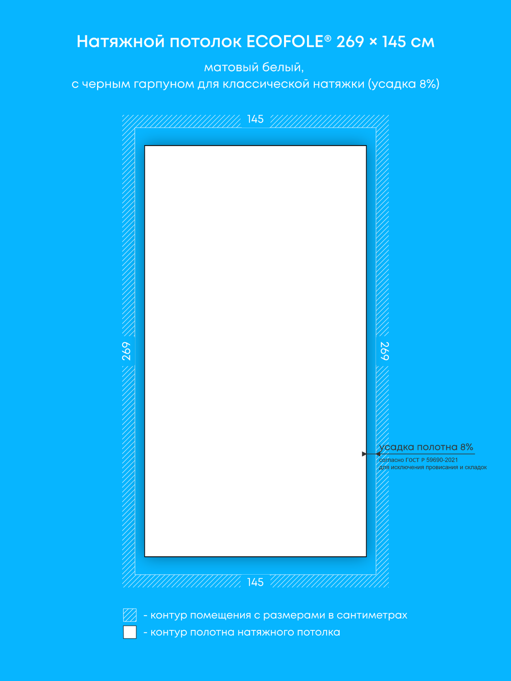 Натяжные потолки: 18.5 м2, 11.2 м2, 3.9 м2