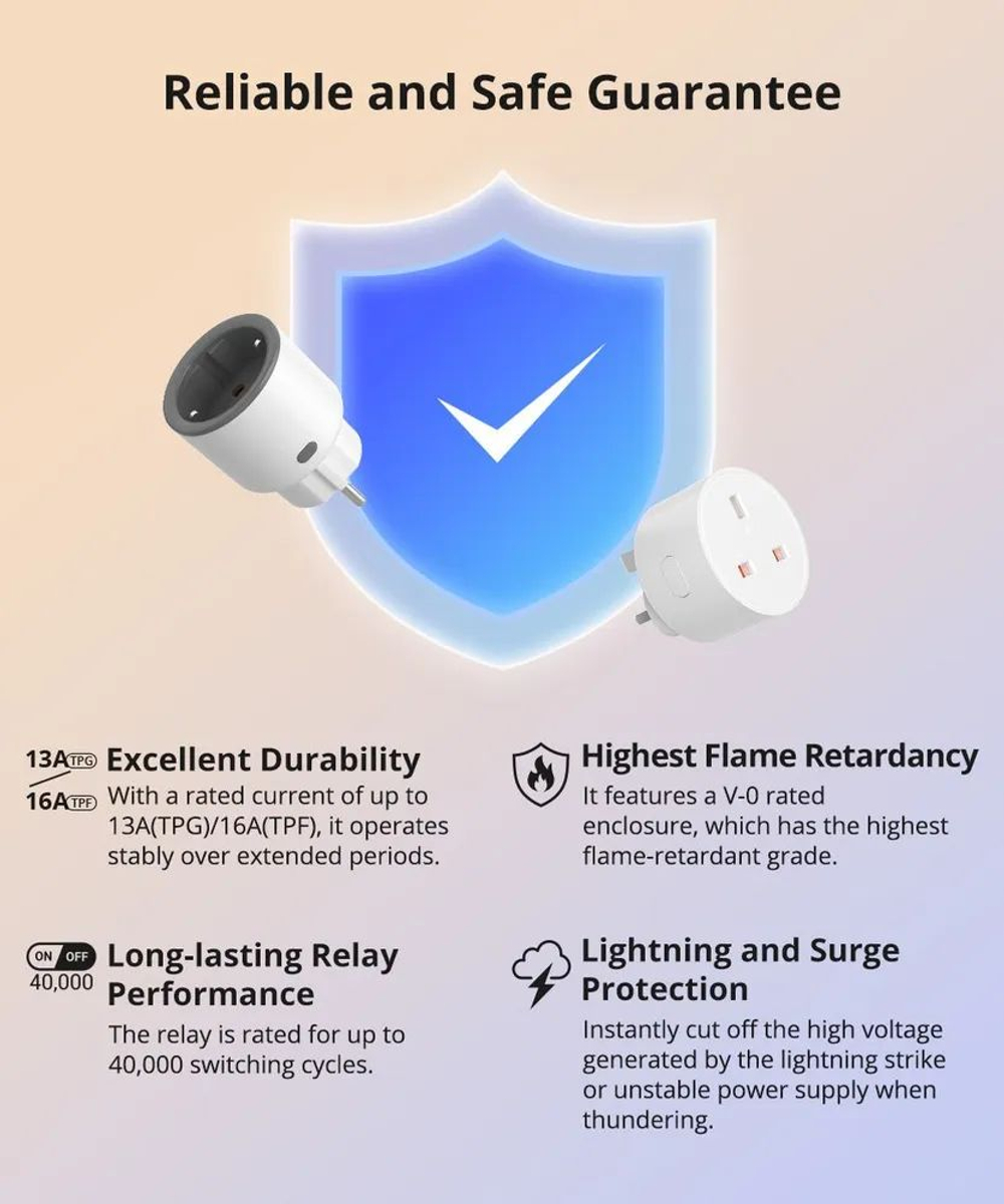 Умная Zigbee розетка Sonoff S60ZB