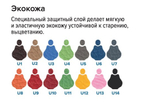Имплантационная установка AJAX AJ12