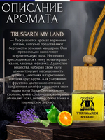 Ароматизатор TRUSSARDI MY LAND (подвесной)