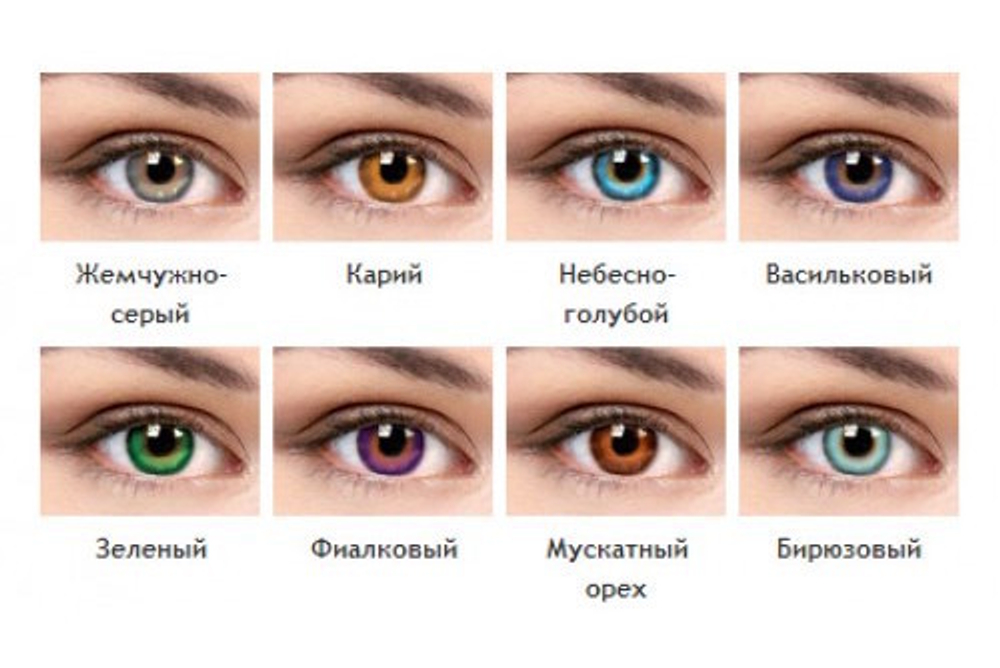 Цветные контактные линзы Офтальмикс Butterfly 3 Tone (уп. 2 линзы)