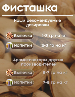 Ароматизатор пищевой "Фисташка зеленая" (04048)
