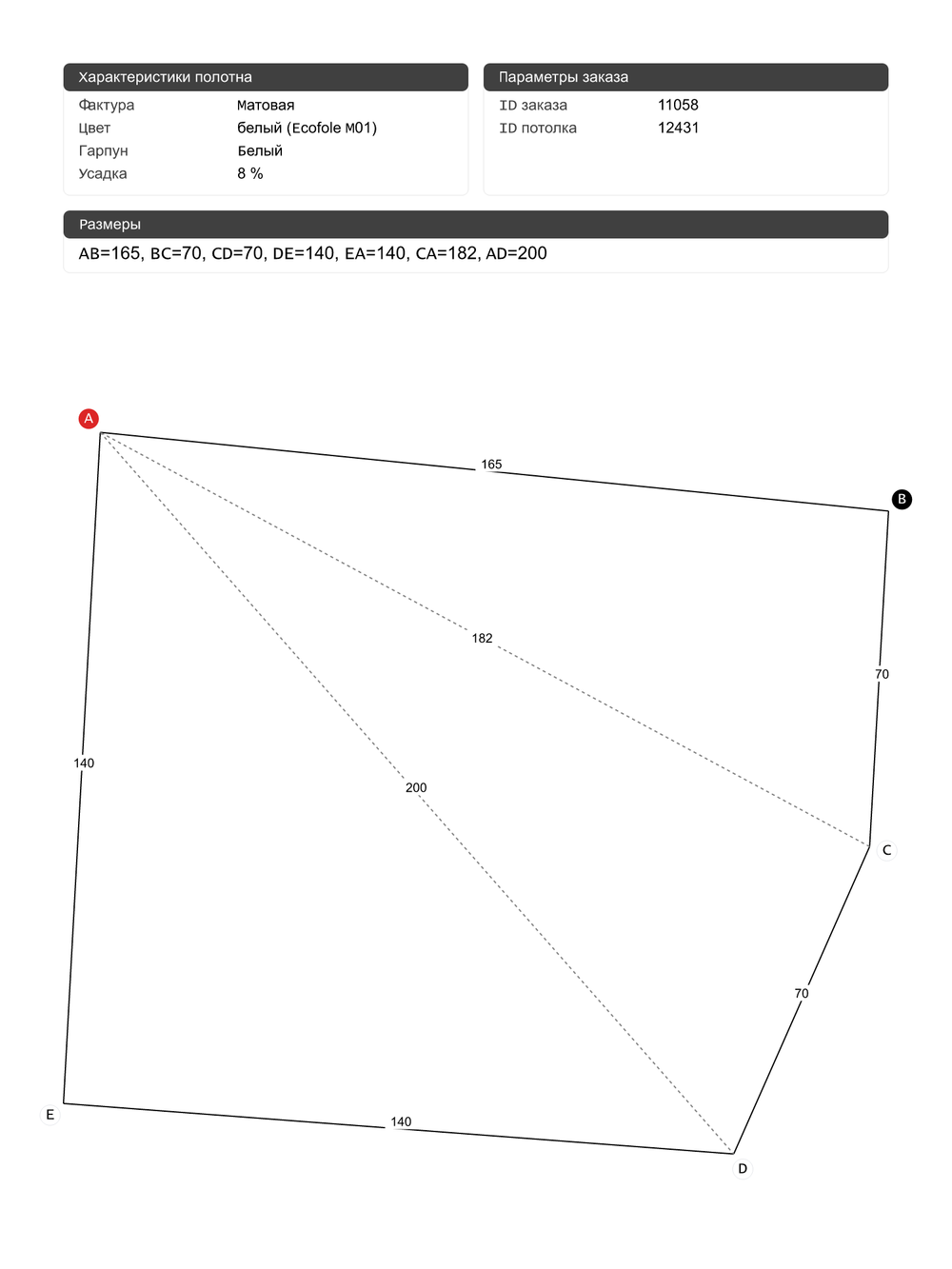 Матовый натяжной потолок 2.2 м2