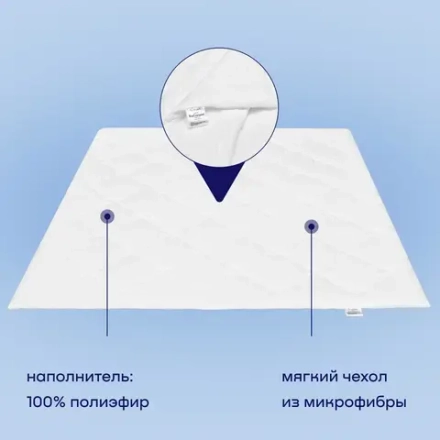 Одеяло BuyCompact