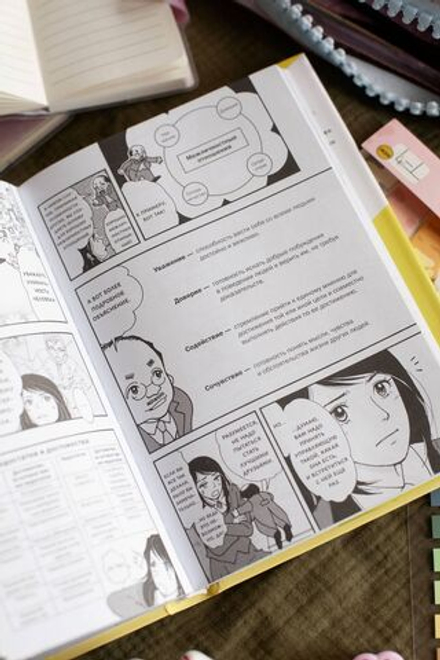 Бизнес-манга: Сильный лидер Юкари. Как руководителю вывести компанию на новый уровень