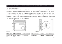 Станок для гибки арматуры TSS GW 40B