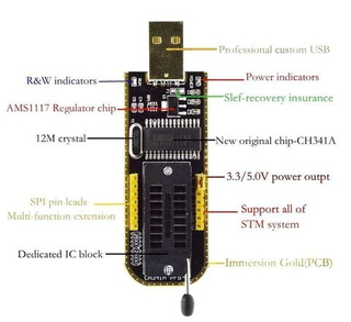 Программатор ET CH341A