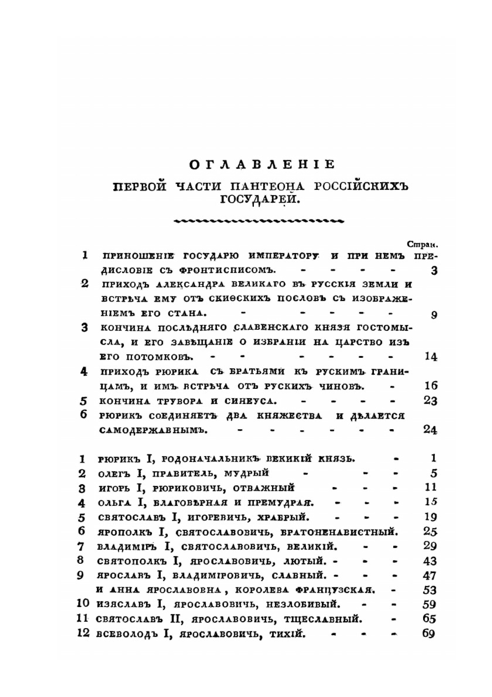 Краткое историческое и хронологическое описание жизни и деяний Великих Князей Российских, Царей, Императоров и их пресветлейших супруг и детей. Часть 1 | Нет автора