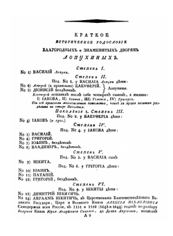 Краткое историческое родословие благородных и знаменитых дворян Лопухиных | Ю. Воейков