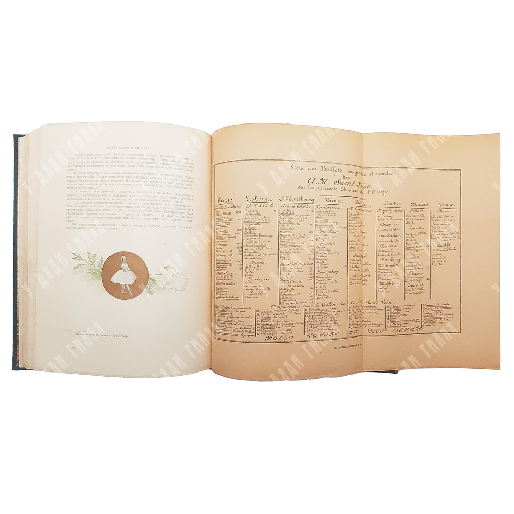 Худеков, С.Н. История танцев. Ч. 1-3. СПб.: Тип. Петербургской газеты, 1913-1915.