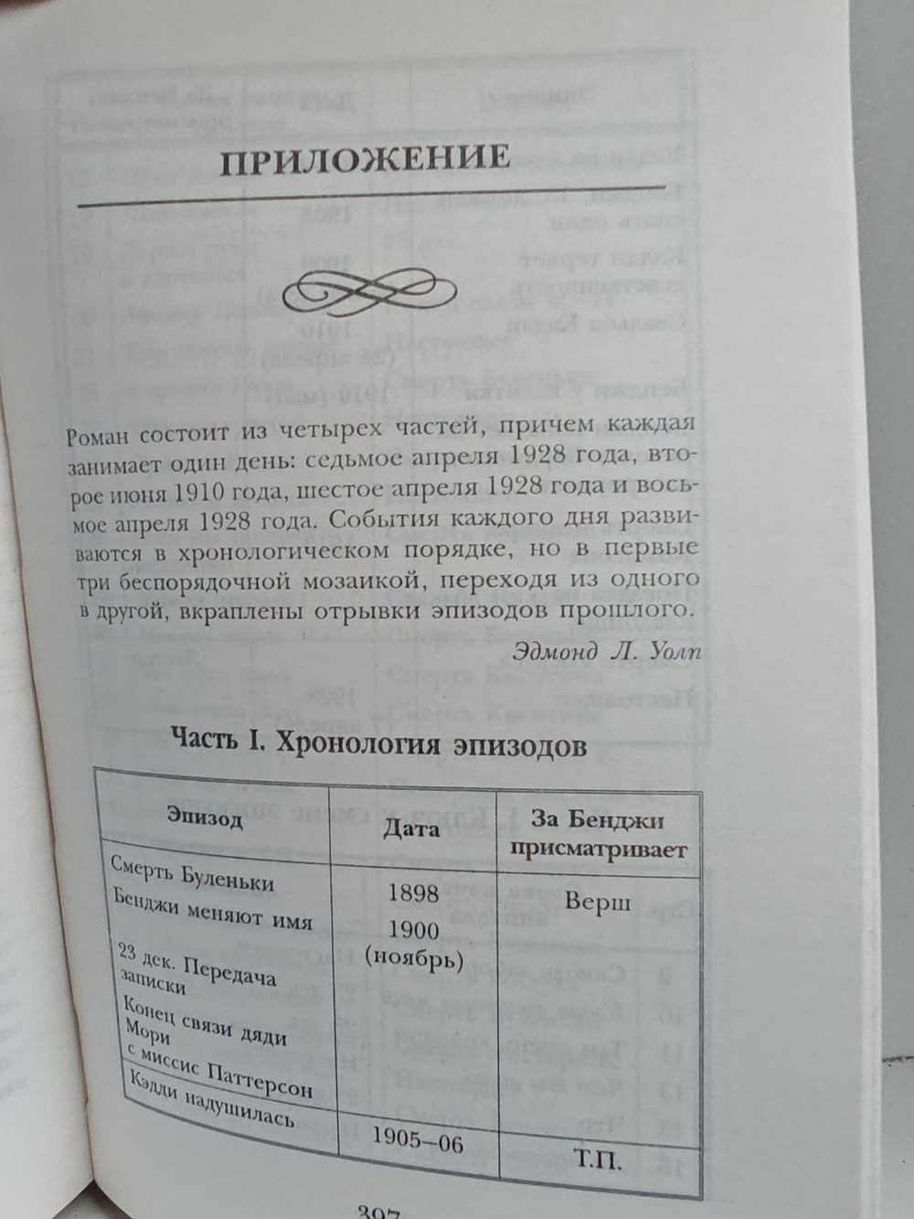 Звук и ярость