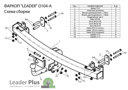 Фаркоп(прицепное) Лидер-Плюс для OPEL ZAFIRA (F75/B) (минивен) 1998-2005/2005-2012(паспорт и сертификат в комплекте)(без электрики)O104-A